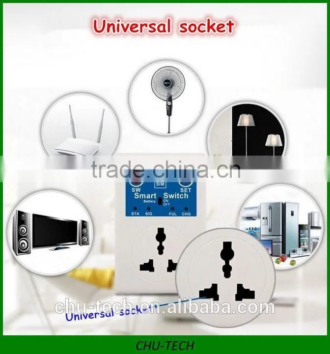 Remote Control Wireless Mobile Phone GSM SIM Smart Socket Switch wtih battery