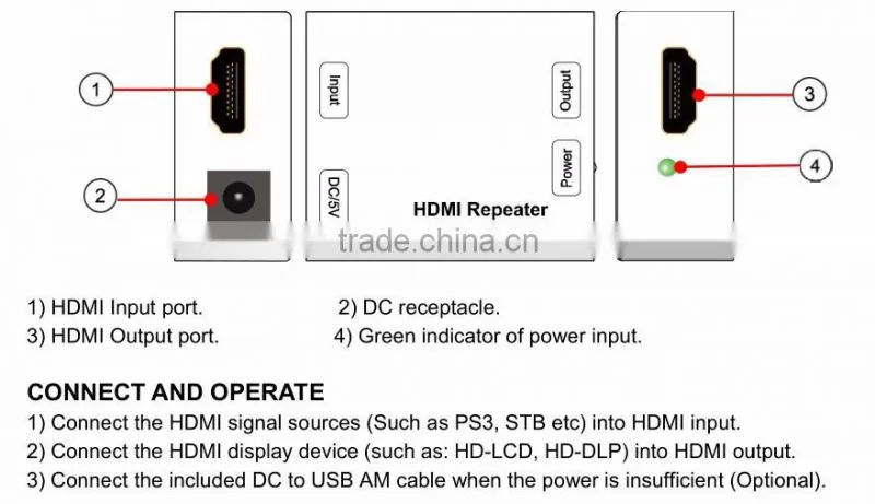 LINK-MI LM-EX39 wholesale price HDMI video signal amplifier Transmit up to 25m under 4Kx2K@60Hz, YUV 4:4:4