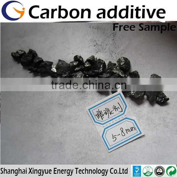 Good quality Artifical graphite carbon raiser for steelmaking /Carbon raiser