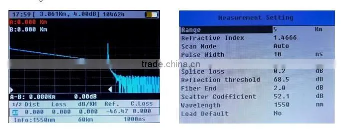 micro handheld mini Fiber Optical OTDR test equipment China supplier