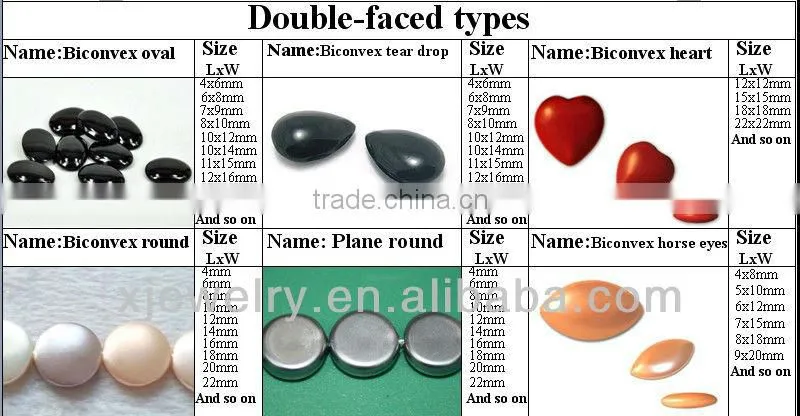 Professional custom and wholesale various colors and various shapes south sea shell pearl necklace DIY beads(shape card)