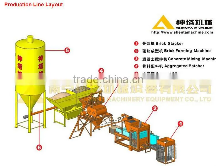 QTJ4-25 semi-automatic small scale industries block machines