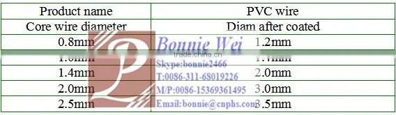 cyclone wire fence philippines with pvc coated wire(factory & trader)