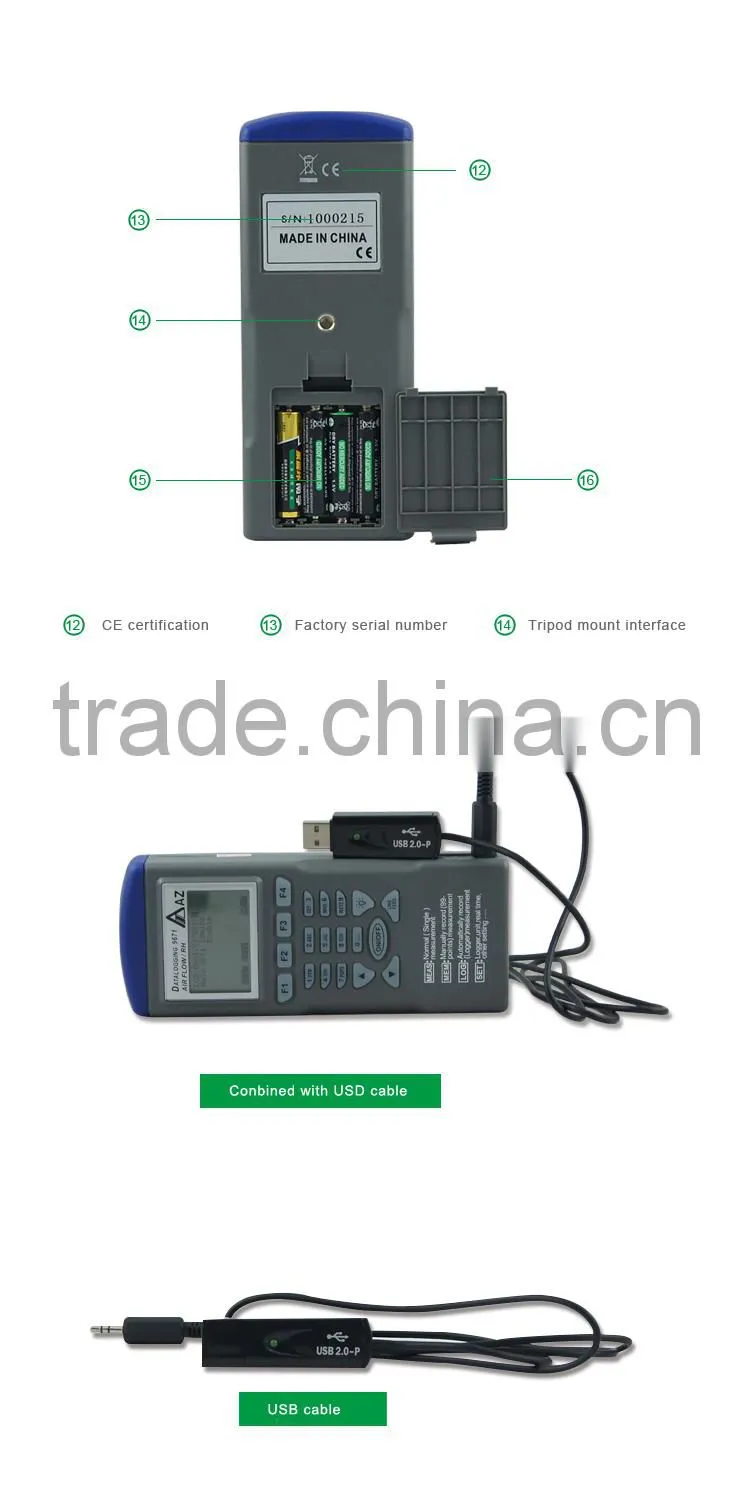 Smart Air Flow Wind Speed Meter Temperature Humidity Monitor Wet Bulb Thermometer Anemometer Data Logger