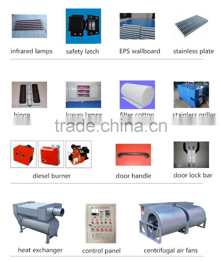 Qiangxin QX500A Car Painting Chamber