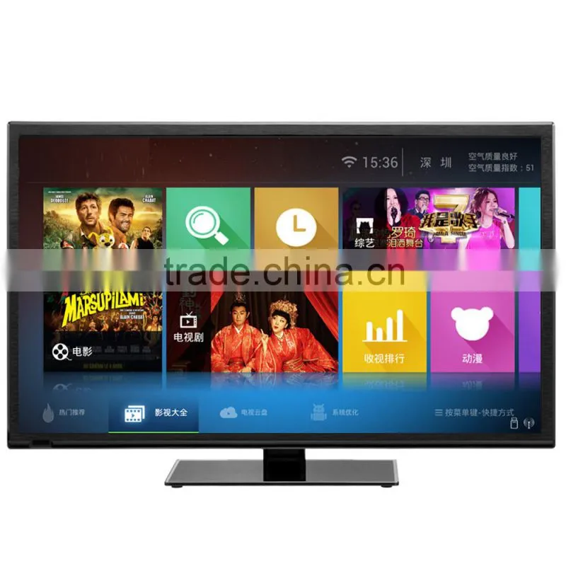 Yes Widescreen and 1440*900 Resolution 19 inch LCD Monitor