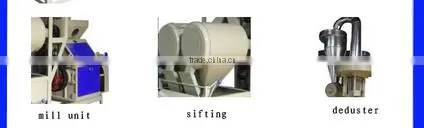 Small Scale Corn Wheat Grinding Machine Used by Home