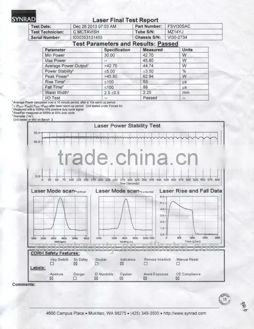 60w (CE certificate) USA RF tube CO2 Fractional laser vaginal tightening/Fractional CO2 laser