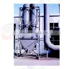 Fertilizer Plant