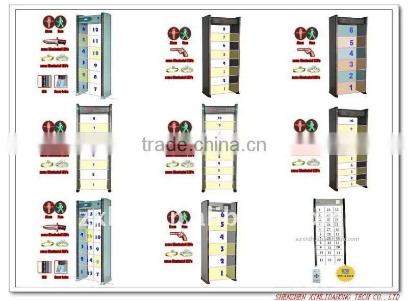 economic walk through body scanner XLD-A
