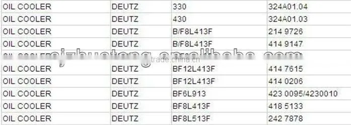 Detuz 1013 Oil Cooler 04209931 04206958