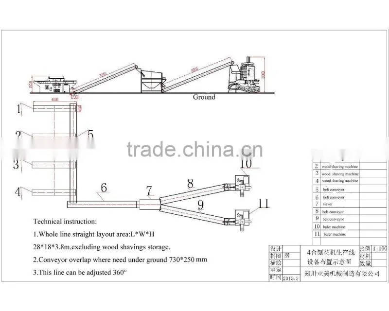 Pet Supplyer!!! Chain wood shaving machine
