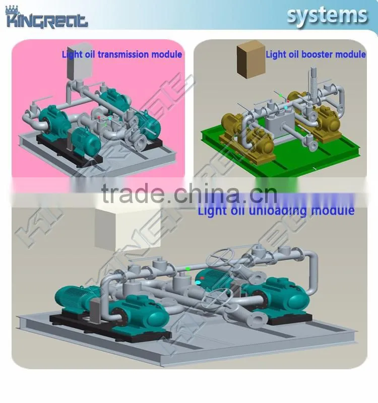 Complete fuel gas booster for land power plant