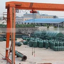 Xinxiang Doing Renewable Energy Equipment Co., Ltd. company overview - view 2