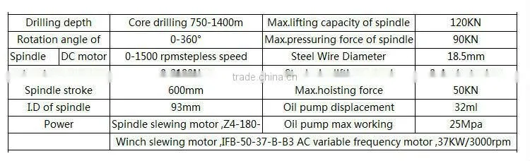 ground water drilling machine !HF-44A Hydrogeological water well drilling machine