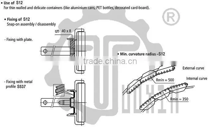 S12 Sideflexing Roller Side Guide