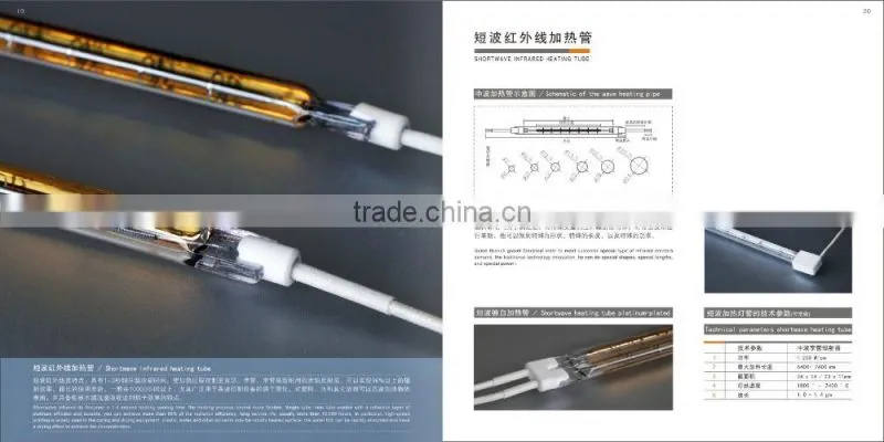 Short wavelength infrared heater lamp for Solar PV String welder