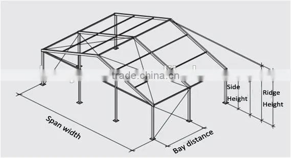Large aluminium warehouse buildings storage tent hangar for sale