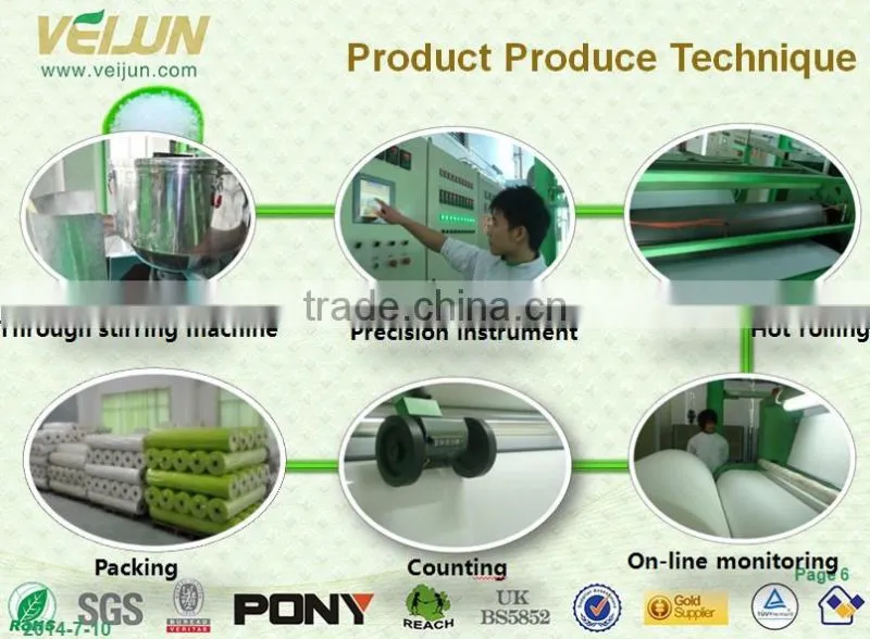 PP Spunbonded Nonwoven Fabric - Hot in Sales in the markets