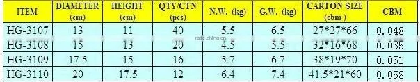 cheap flowerpot wholesale,ceramic flower pot,square garden pot