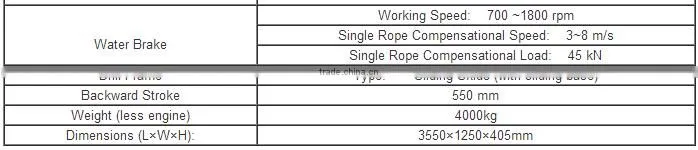 High Performace hydraulic rotary Core Drilling Rig /Mechanical Rotary Drilling Rig XYB-4