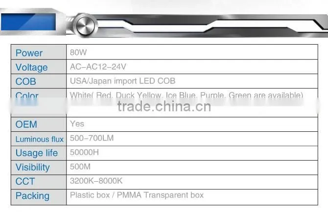 2015 High quality Led Ligth H4 Car Led Foglight Lamp12V 24V High Power led Wholesale Price