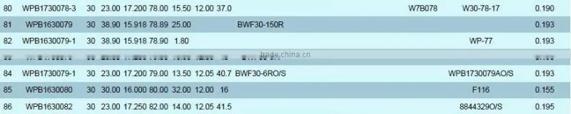 WPB Auto Water Pump Bearings WPB1630069-1