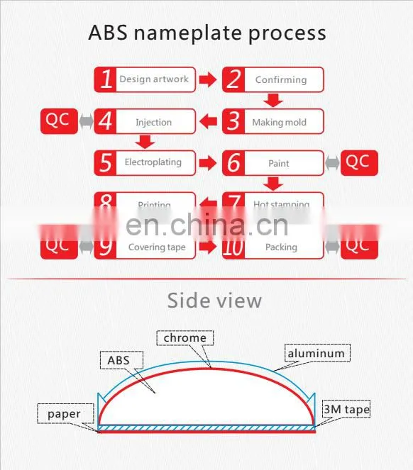 Custom high-grade fashion promotion brand label