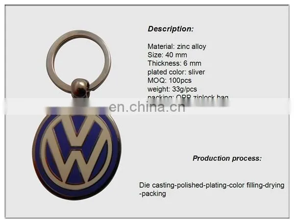 Wholesale metal euro coin holder keychain