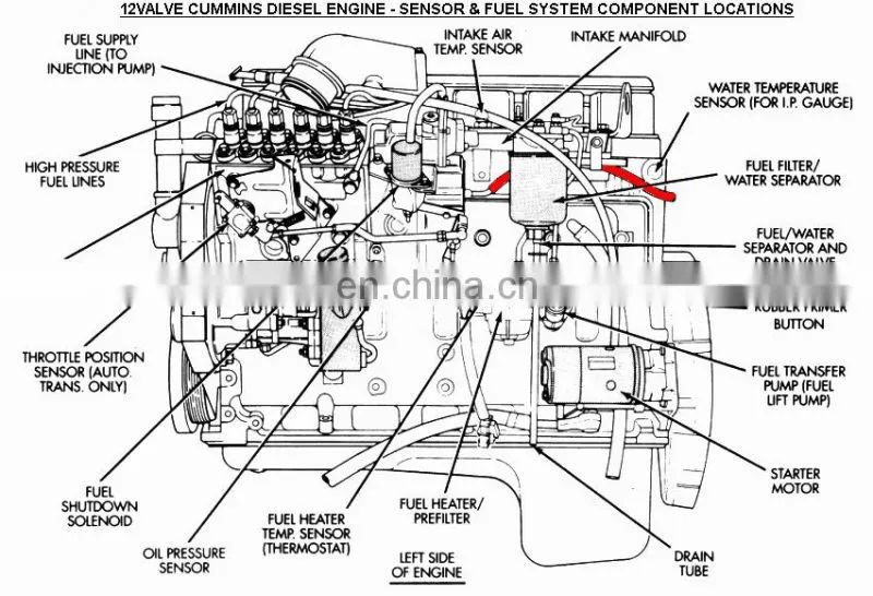 Diesel engine spare parts 4921322 ISDE temperature sensor