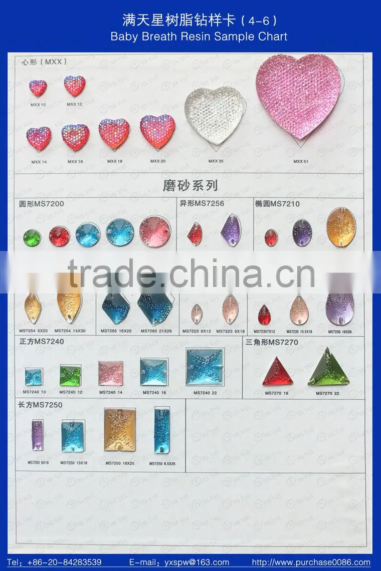 N-1112 Wholesale sew-on resin stone, resin rhinestone beads,resin beads