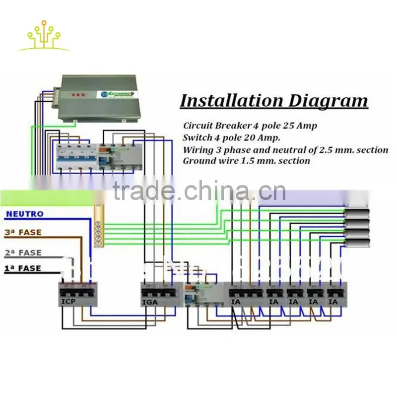 2016 new 3 phase air conditoner energy saving device home energy saver 100kw