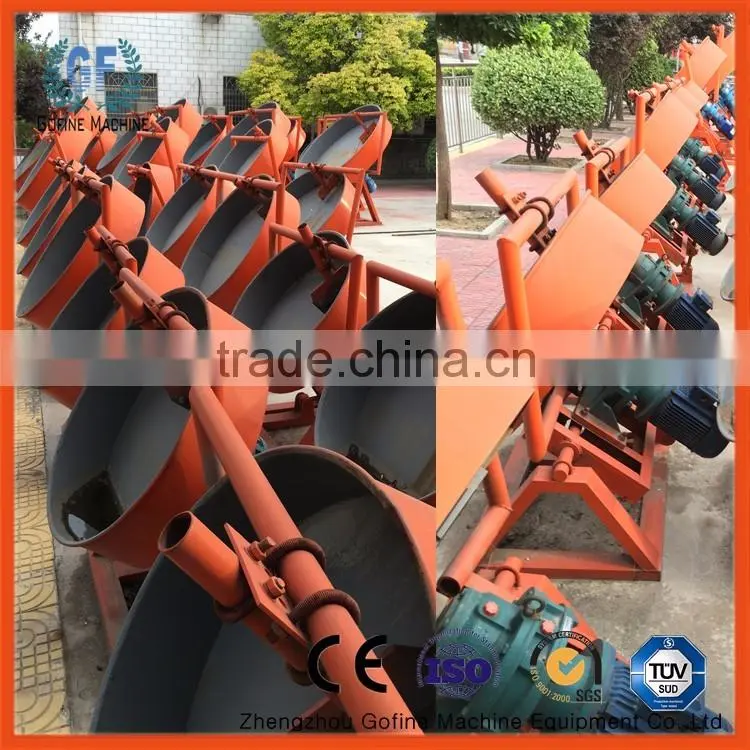 small granulator for fertilizer small granulating machine for test