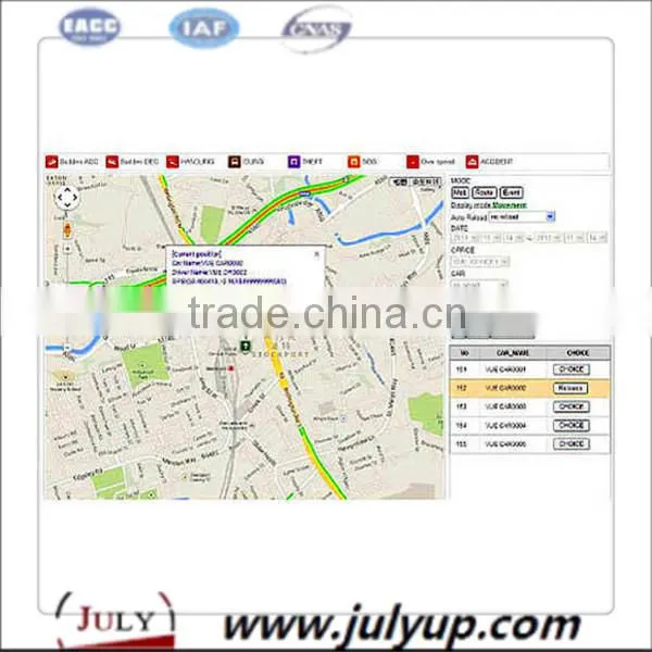 The New SKYEYE RYKCC-101 for Cars Listing with Shock Price