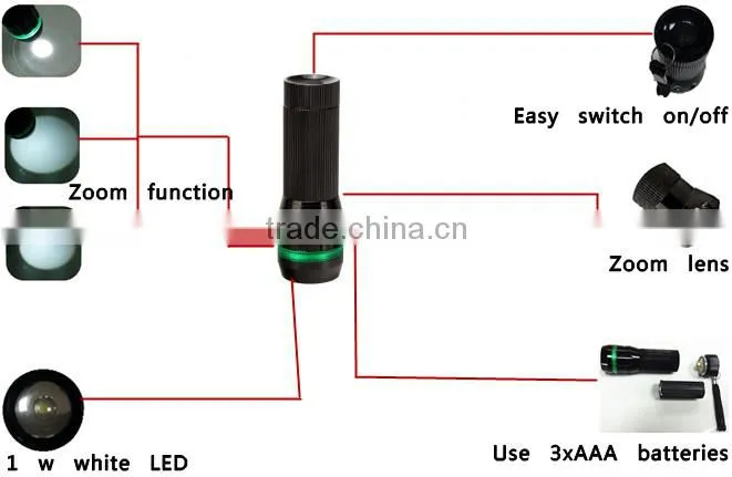 JAK HF1206 Zoom Focused 1W LED Torch