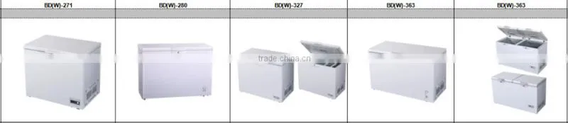 big chest freezer 600, deep freezer price