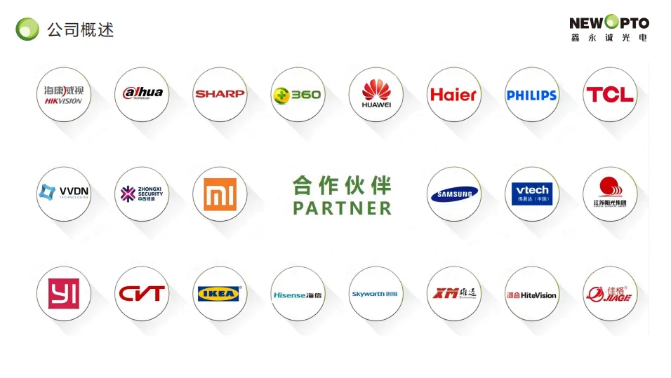 Our partners