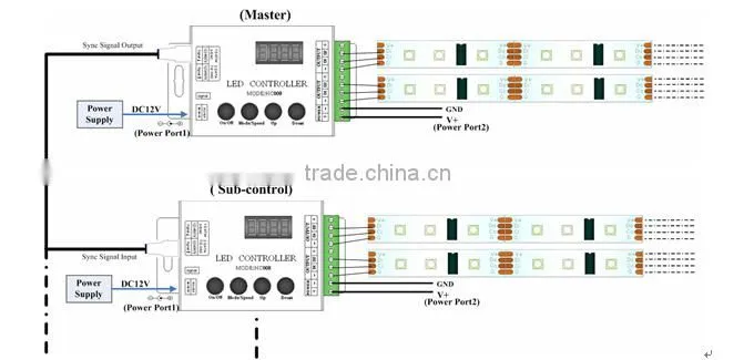 WS2811 TM2801 Digital LED Strip Controller