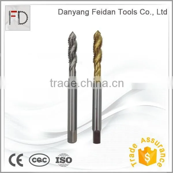 Thread Rolling Dies