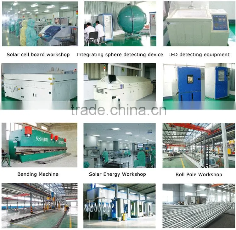 Cob Led Street Light Manufacturers