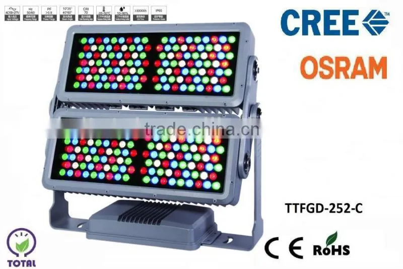 best selling, hangzhou factory, outdoor 500W FLood Lighting, led street light