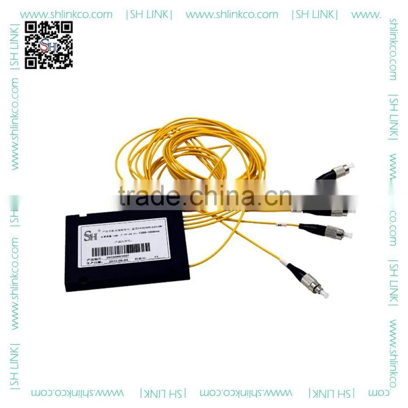 Blockless PLC Splitter