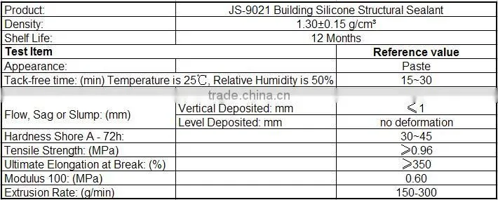 best selling,long-range elasticity,One-component neutral silicone structure sealant