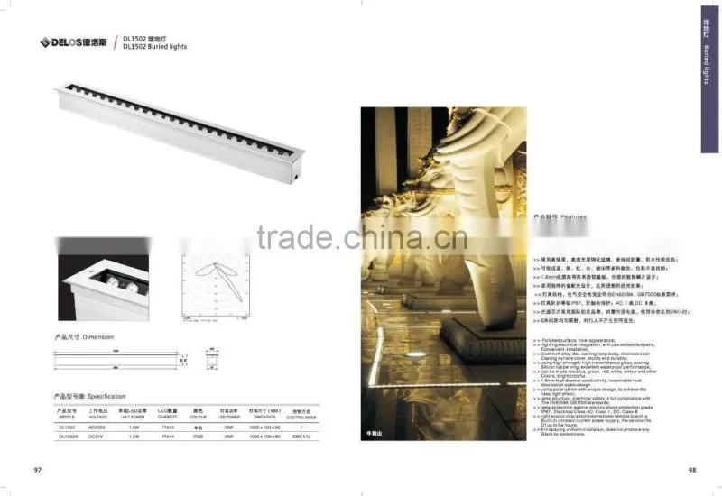 led underground lamp