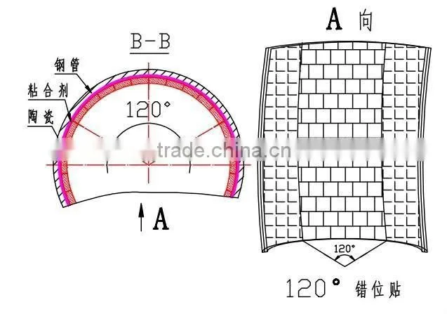 Ceramic-lined Pipe
