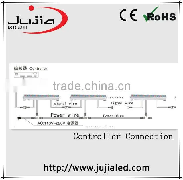 2years warranty 36w led wall washer,led wall light