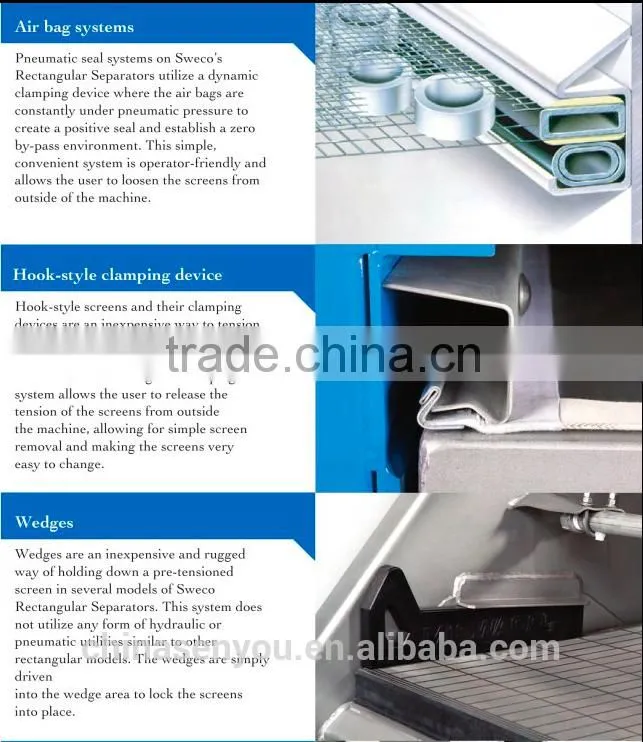 Food Rotary Fruit Sorting Machine