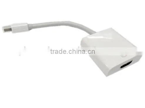 mini display port DP to HDMI adpater