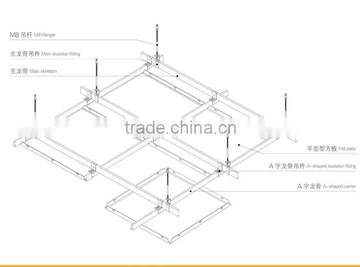 Customized Aluminum Ceiling Sheet With Best Price