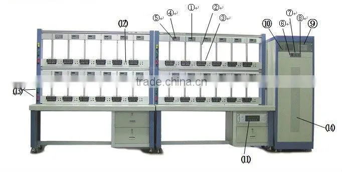 Single phase KWH meter calibration test bench,China factory test bench/